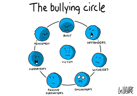 NSW Department of Education anti-bullying conference